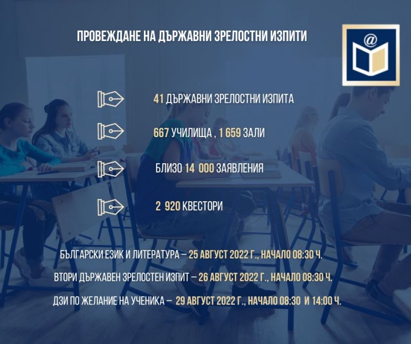 Матури