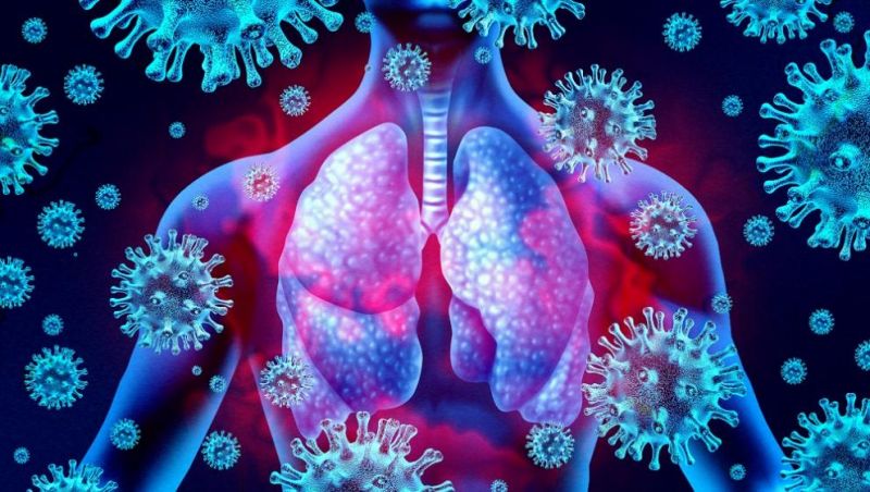 Коронавирус