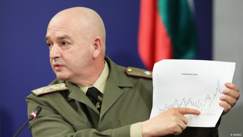 Бенатова и Мутафчийски: 4650 трупа по-късно