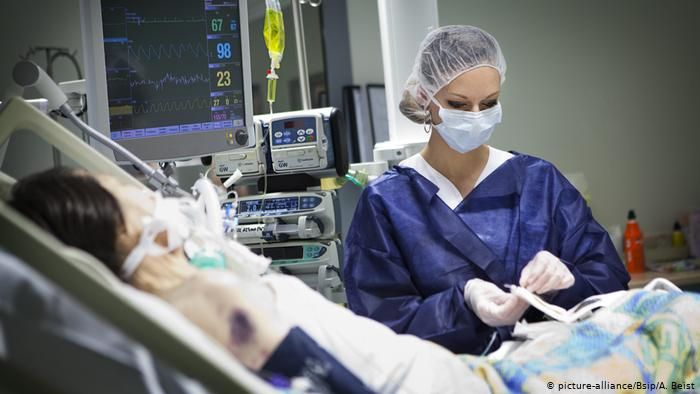 Коронавирус