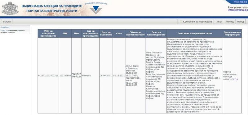 Проверката на НАП за задлъжнялата фирма на Румен Спецов приключи без резултат