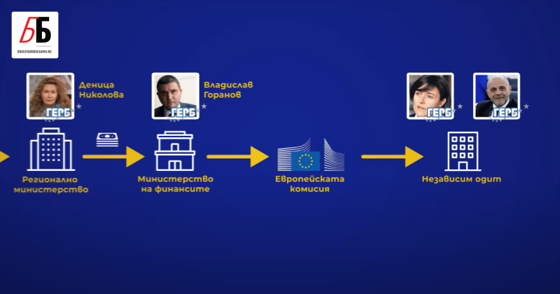 Клип