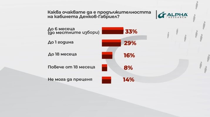 https://slivenmedia.com/uploads/564BCC363C9C99F77F7C7B63D78BC0C6