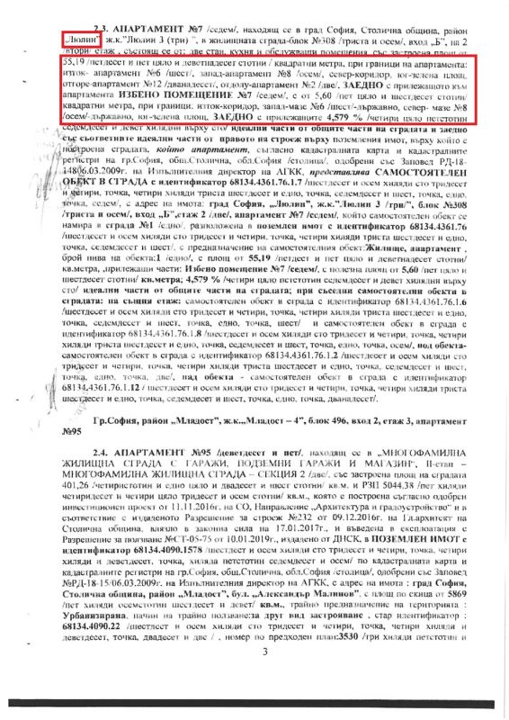 Брачният договор на Рашков: Резиденция в София с 12 бани, басейн и фитнес - само един от 19 имота на служебния министър