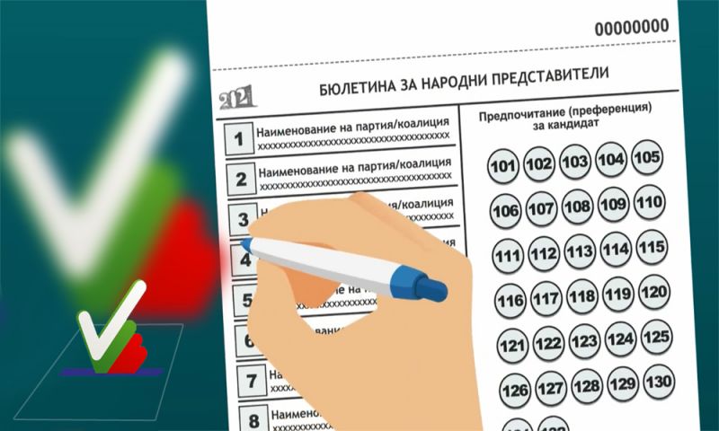 Бюлетини