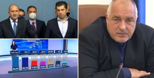 ГЕРБ отново е първа политическа сила,изпреварват ПП с 2,4%