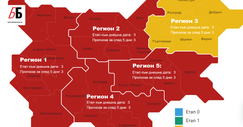 Коронавирус