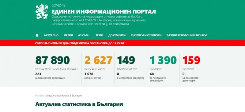 Хаос в информацията в първия ден без брифинг на Националния оперативен щаб. Наложи се да обясняват