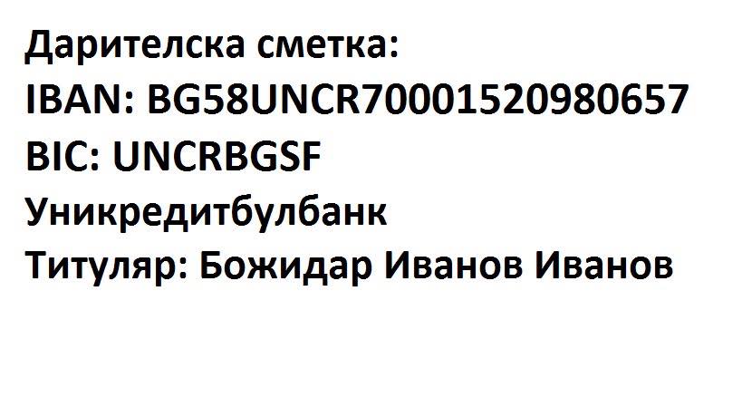 https://slivenmedia.com/uploads/B0C33C231EAC40510C14100DACBFA784