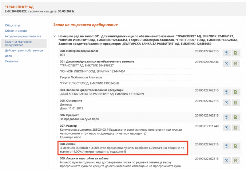 Тука има – тука нема с кредитите от ББР. Властта започна селективни разкрития