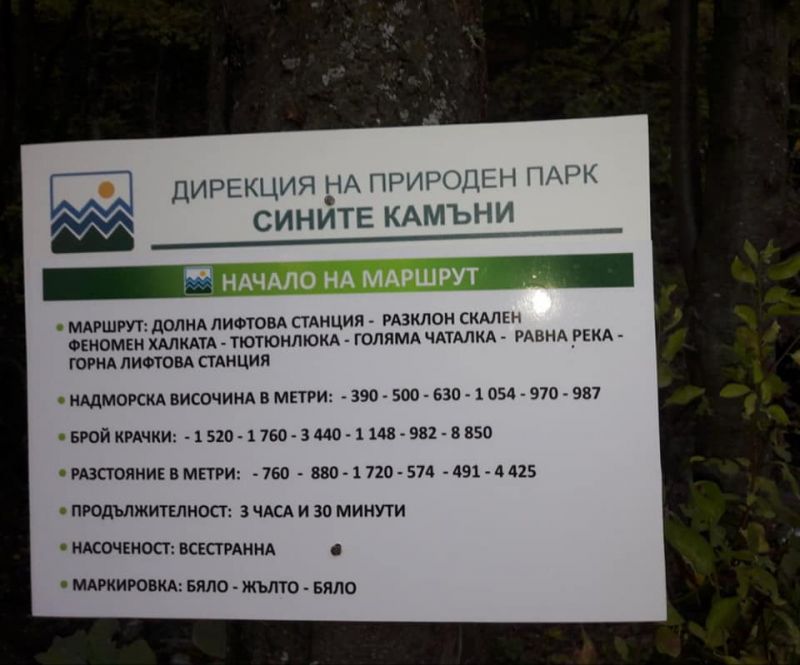 ПП 'Сините камъни'