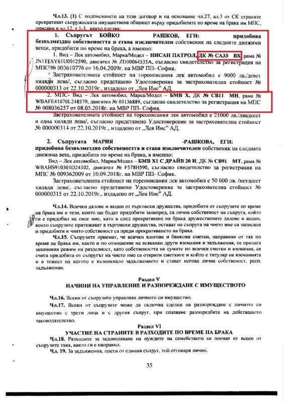 Брачният договор на Рашков: Резиденция в София с 12 бани, басейн и фитнес - само един от 19 имота на служебния министър